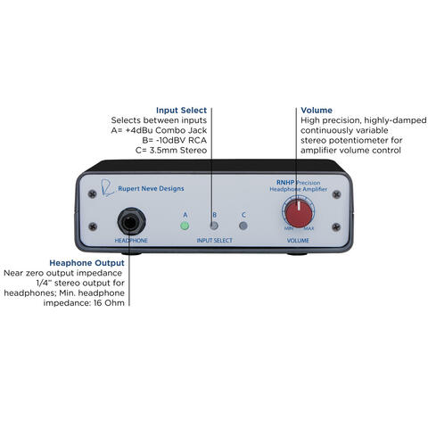 Rupert Neve RNHP Hodetelefonforsterker Headphone Amplifier Precision